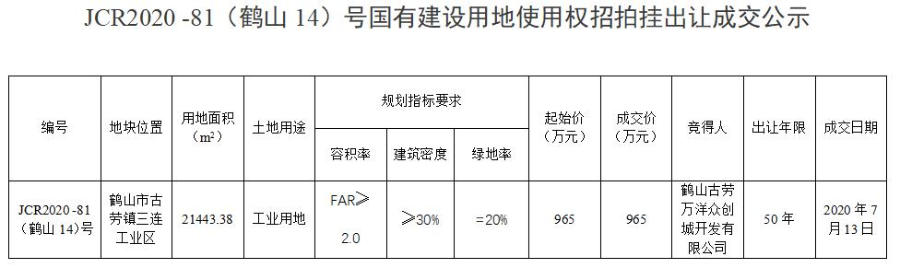 已編輯圖片