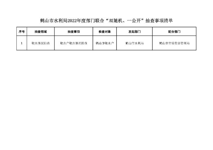 鶴山市水利局2022年度“雙隨機、一公開”隨機抽查事項清單、監(jiān)管年度抽查計劃表、部門聯(lián)合抽查事項清單_頁面_3.jpg