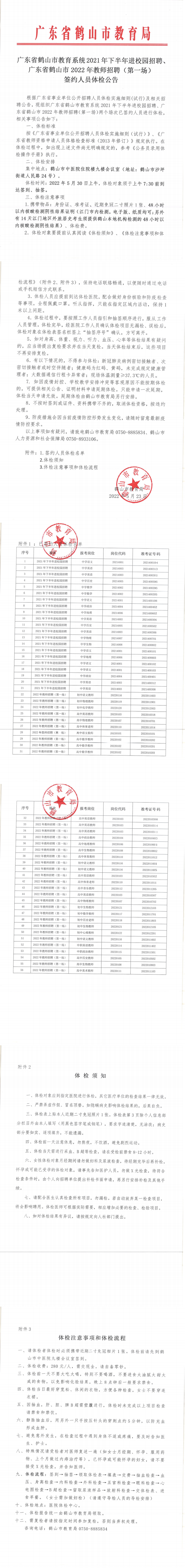 廣東省鶴山市教育系統(tǒng)2021年下半年進(jìn)校園招聘、廣東省鶴山市2022年教師招聘（第一場(chǎng)）簽約人員體檢公告_00.png