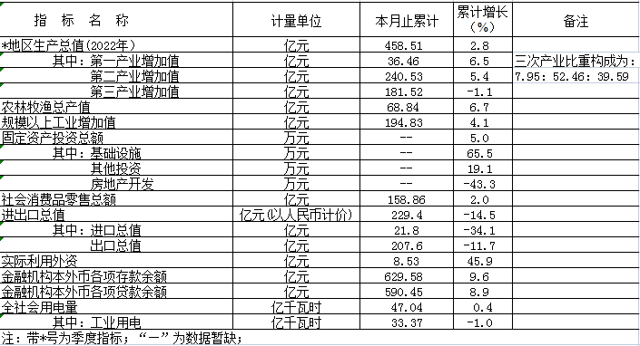 政務(wù)微信截圖_16750753395385.png