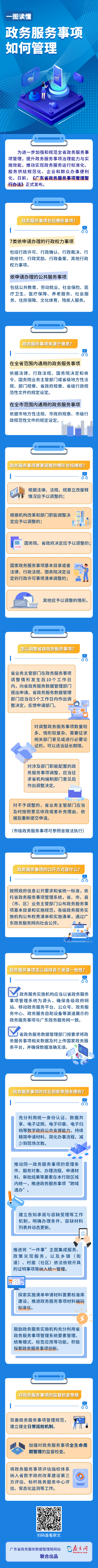 一圖讀懂政務(wù)便民政策圖解文章長圖0404fin.png