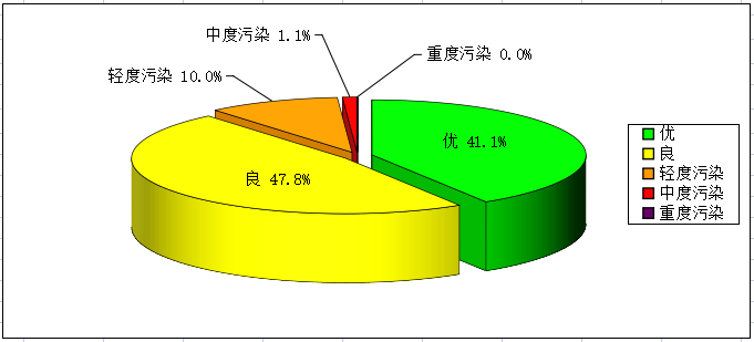 政務(wù)微信截圖_16811901861981.png