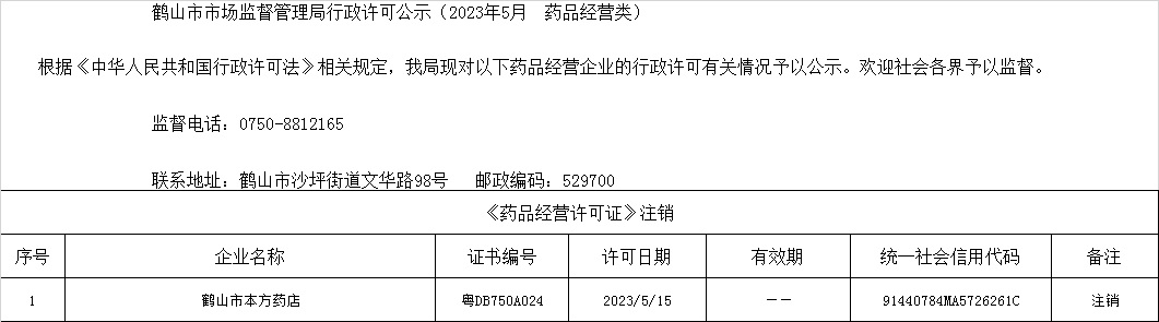 鶴山市市場(chǎng)監(jiān)督管理局行政許可公示（2023年5月  藥品經(jīng)營(yíng)類）.jpg