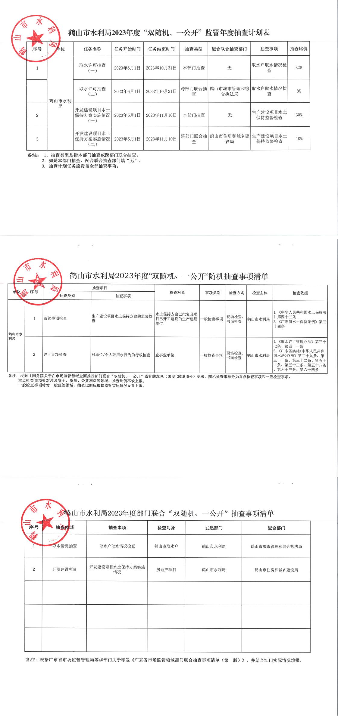 鶴山市水利局2023年度“雙隨機(jī)、一公開”抽查計(jì)劃及抽查事項(xiàng)清單_0.jpg