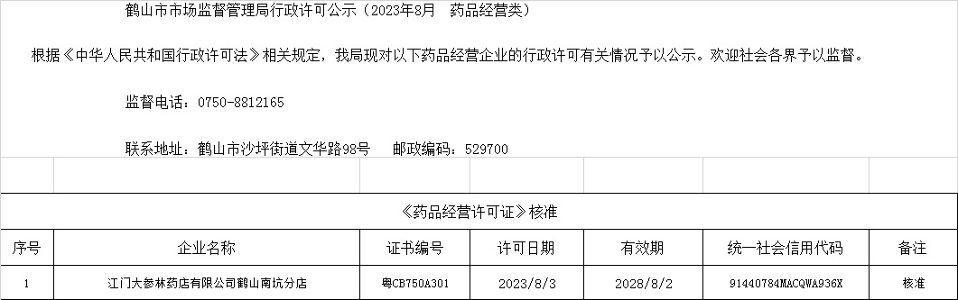 鶴山市市場(chǎng)監(jiān)督管理局行政許可公示（2023年8月  藥品經(jīng)營(yíng)類）.jpg