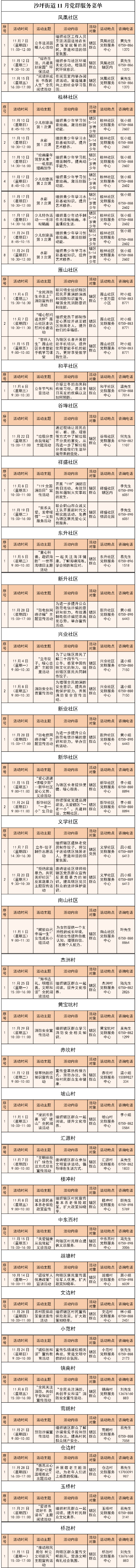 沙坪街道11月黨群服務(wù)菜單（村居）_01.png